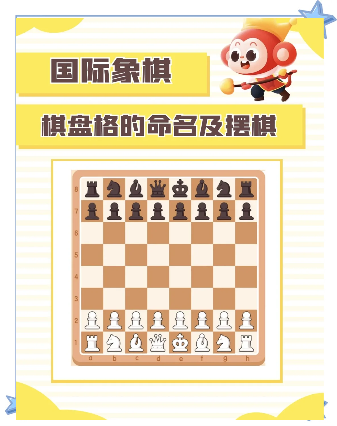 国际象棋规则囡解(国际象棋规则视频教程)